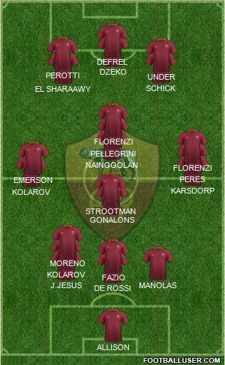 AS Roma Formation 2017