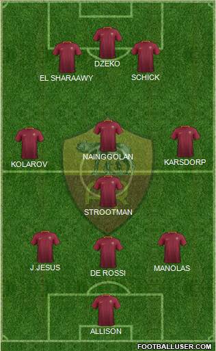 AS Roma Formation 2017
