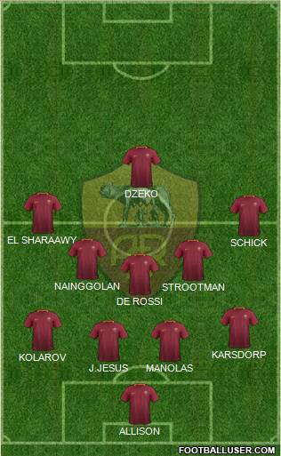 AS Roma Formation 2017