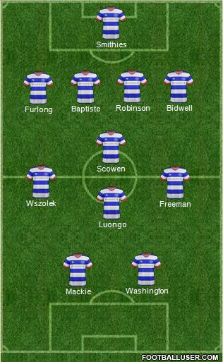Queens Park Rangers Formation 2017