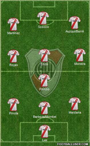 River Plate Formation 2017