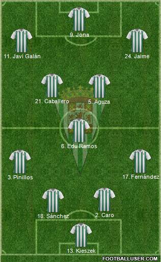 Córdoba C.F., S.A.D. Formation 2017
