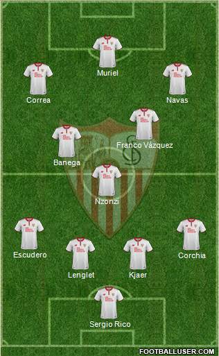 Sevilla F.C., S.A.D. Formation 2017
