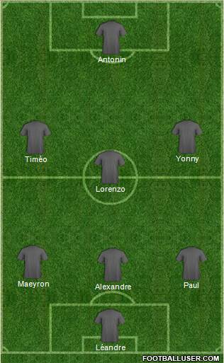 Champions League Team Formation 2017