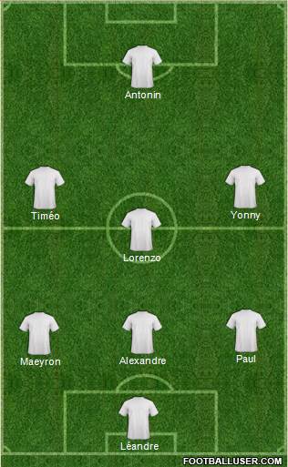 Champions League Team Formation 2017