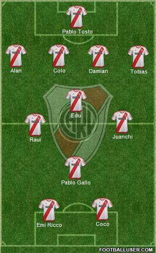 River Plate Formation 2017