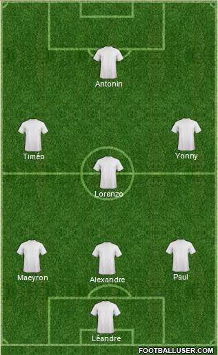 Champions League Team Formation 2017