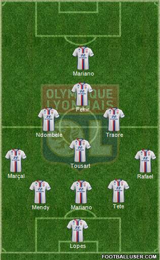 Olympique Lyonnais Formation 2017