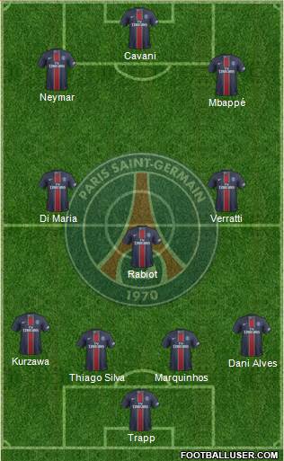 Paris Saint-Germain Formation 2017