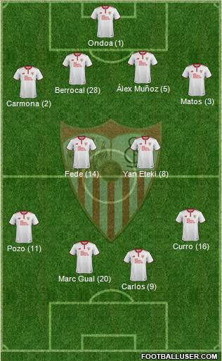 Sevilla F.C., S.A.D. Formation 2017
