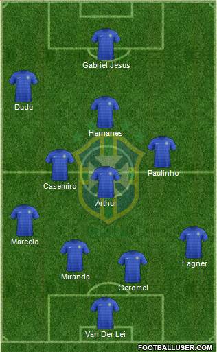 Brazil Formation 2017
