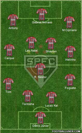 São Paulo FC Formation 2017