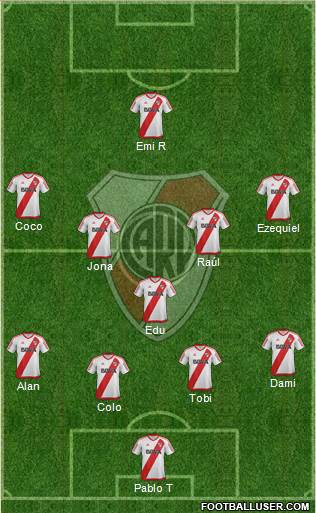 River Plate Formation 2017