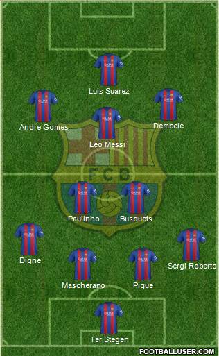 F.C. Barcelona Formation 2017