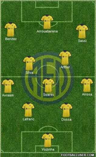 AE Limassol Formation 2017