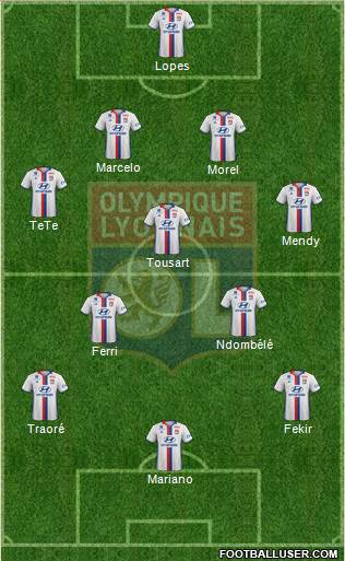 Olympique Lyonnais Formation 2017