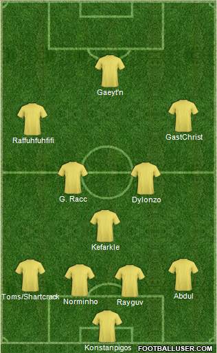 Championship Manager Team Formation 2017