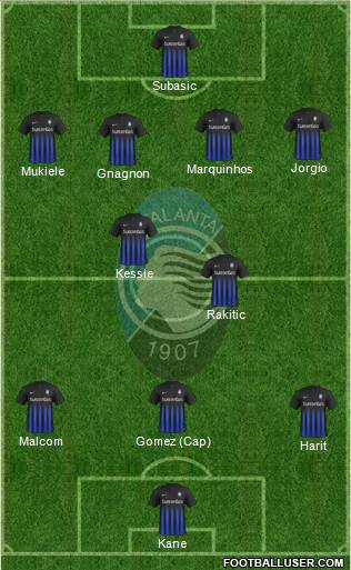 Atalanta Formation 2017
