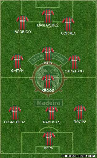 Clube Sport Marítimo - SAD Formation 2017