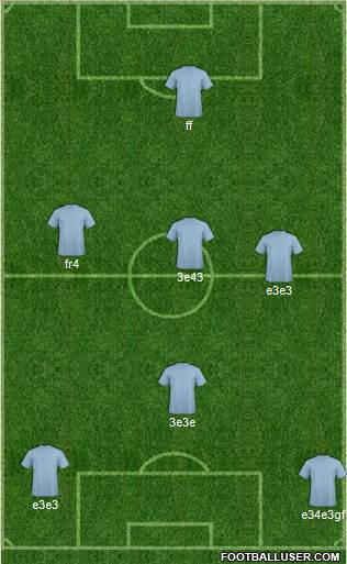 Dream Team Formation 2017