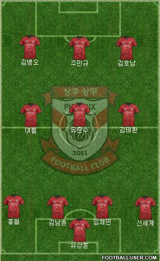 Gwangju Sangmu Bulsajo Formation 2017