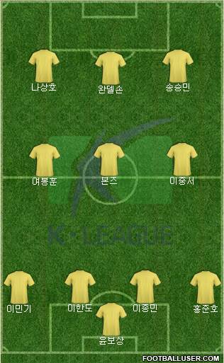 K-League All-Stars Formation 2017