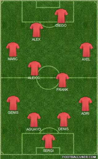 Dream Team Formation 2017