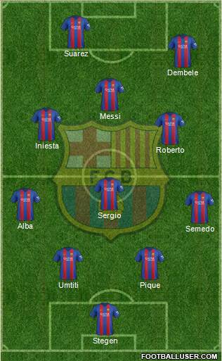 F.C. Barcelona Formation 2017