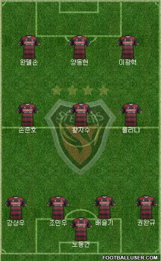 Pohang Steelers Formation 2017