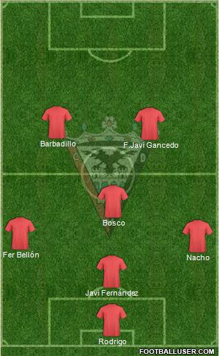 C.D. Mirandés Formation 2017