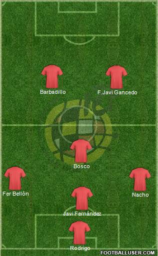 Spain Formation 2017