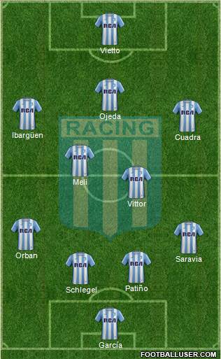 Racing Club Formation 2017