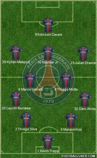 Paris Saint-Germain Formation 2017