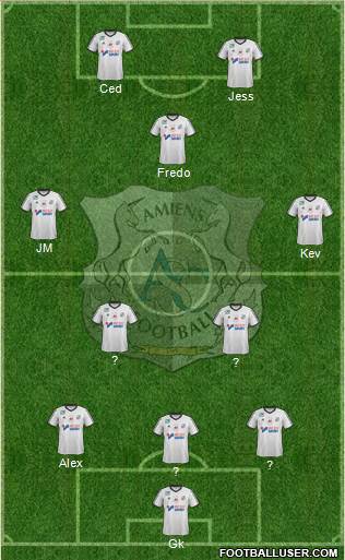 Amiens Sporting Club Football Formation 2017
