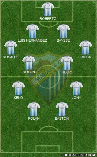 Málaga C.F., S.A.D. Formation 2017