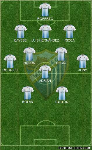 Málaga C.F., S.A.D. Formation 2017