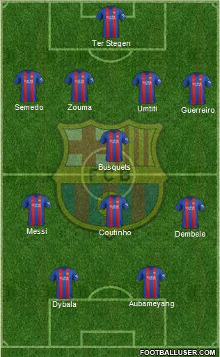 F.C. Barcelona Formation 2017