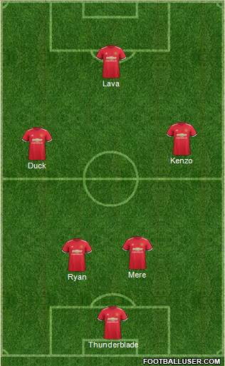 Manchester United Formation 2017