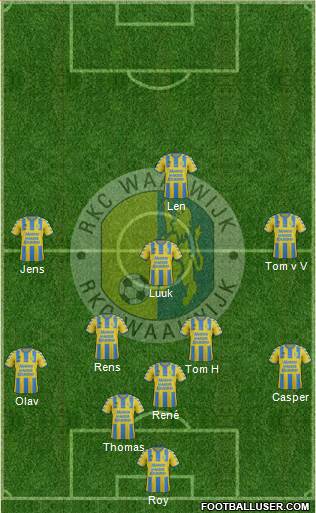 RKC WAALWIJK Formation 2017