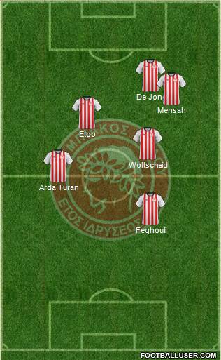 ASK Olympiakos Volou Formation 2017