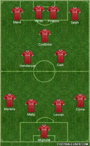 Liverpool Formation 2017