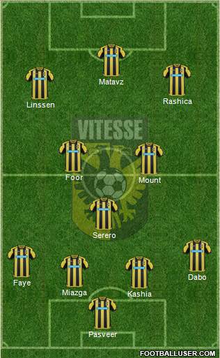 Vitesse Formation 2017