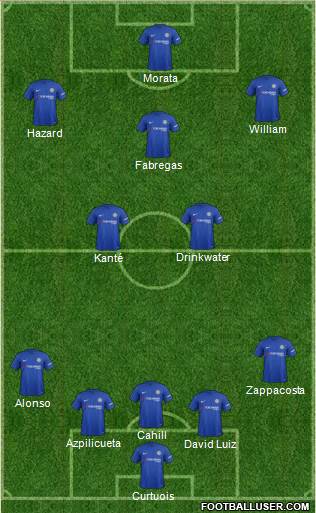 Chelsea Formation 2017