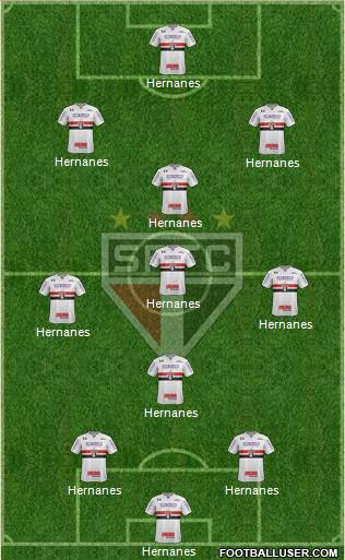São Paulo FC Formation 2017