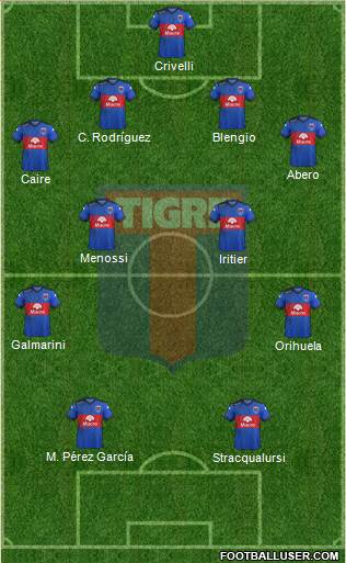 Tigre Formation 2017