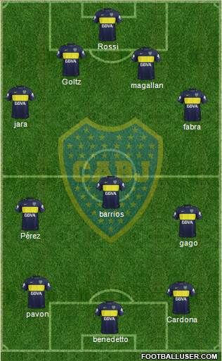 Boca Juniors Formation 2017
