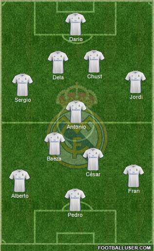 Real Madrid C.F. Formation 2017