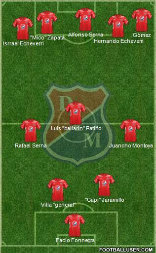 CD Independiente Medellín 3-4-3 football formation