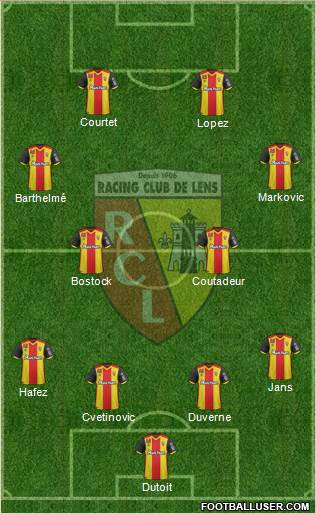 Racing Club de Lens Formation 2017