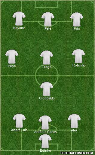 Fifa Team Formation 2017